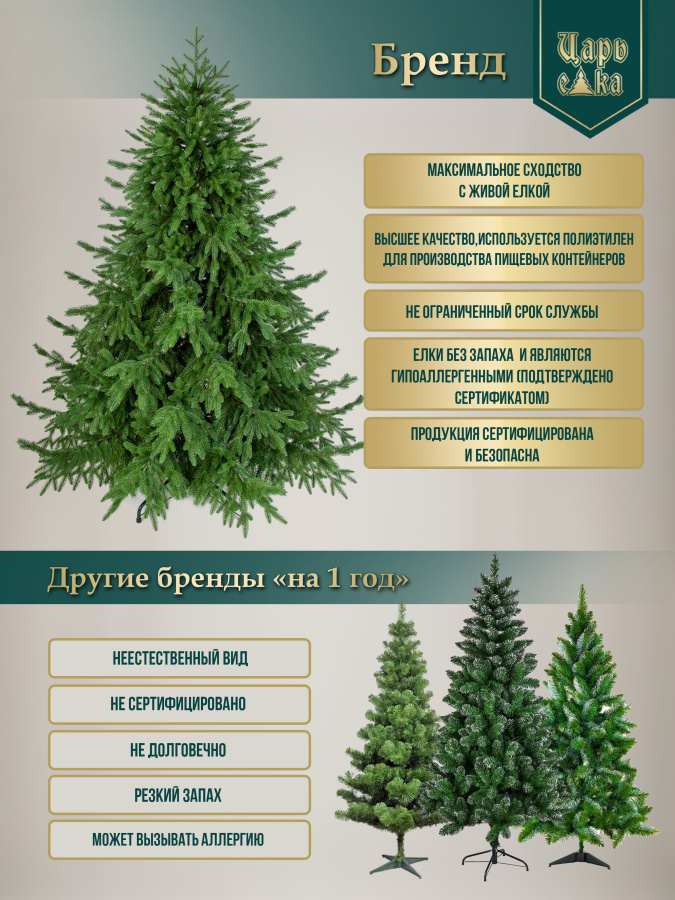 Искусственная ель Царь Елка Инфинити 90 см